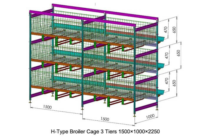 H-Type Broiler Cage 3-Tiers