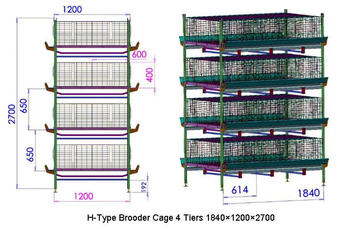 H-Type Brooder Cage 4-Tiers 1840×1200×2700