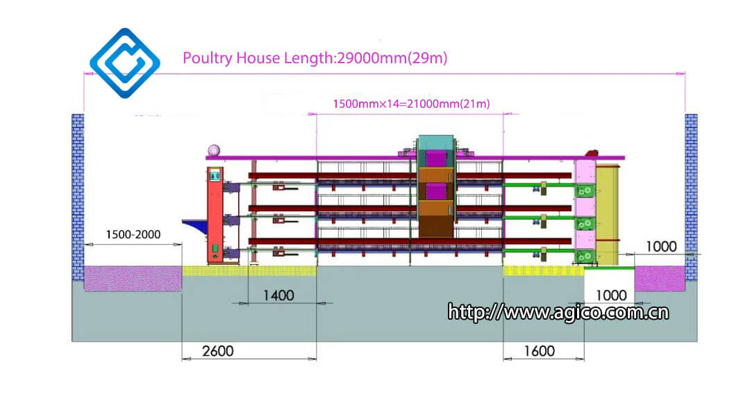 Layout of Broiler Poultry House Plans for 5000 Chickens