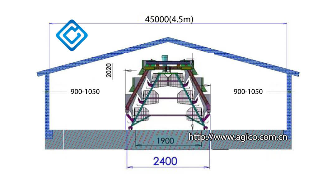 Poultry House Plans For 1000 Chickens Layer Poultry House Solution Supply Poultry House Plans For 1000 Chickens Layer Poultry House Solution Supply