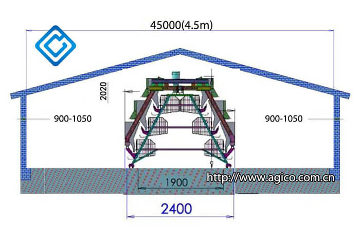 Layer Poultry House Plans for 1000 Chickens