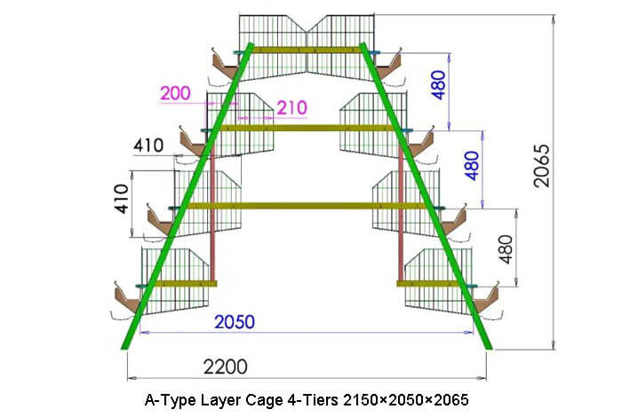 A-Type-Layer-Cage-4-Tiers-2150×2050×2065