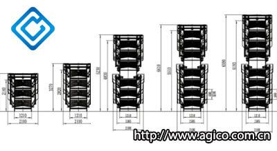 Broiler Poultry Farm Design