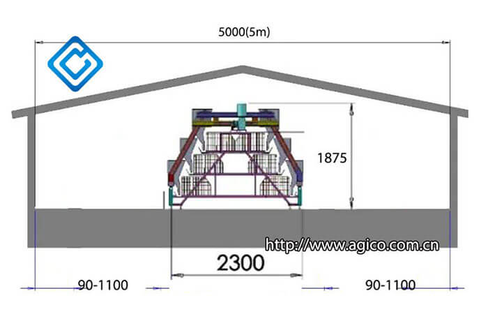 Details of Chick Chicken House Plans for 1000 Chickens