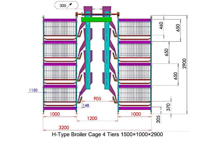 H-Type-Broiler-Cage-4-Tiers-1500×1000×2900