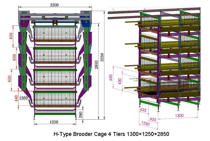 H-Type-Brooder-Cage-4-Tiers-1300×1250×2850