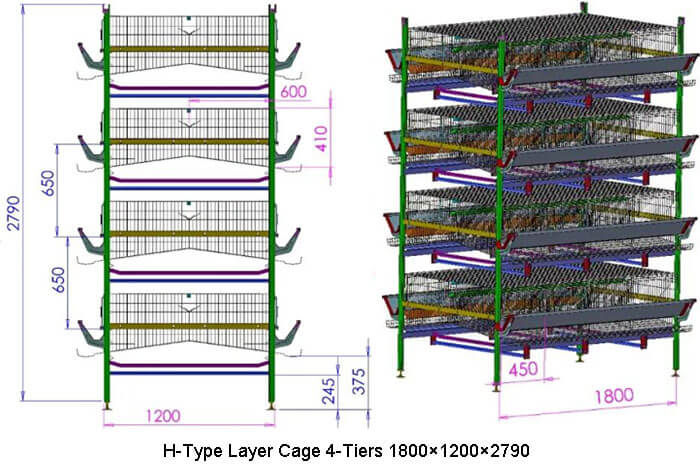H-Type-Layer-Cage-4-Tiers-1800×1200×2790