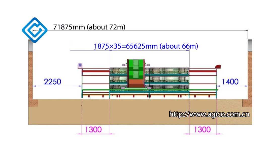 Length calculation and layout of 10000 broiler poultry house