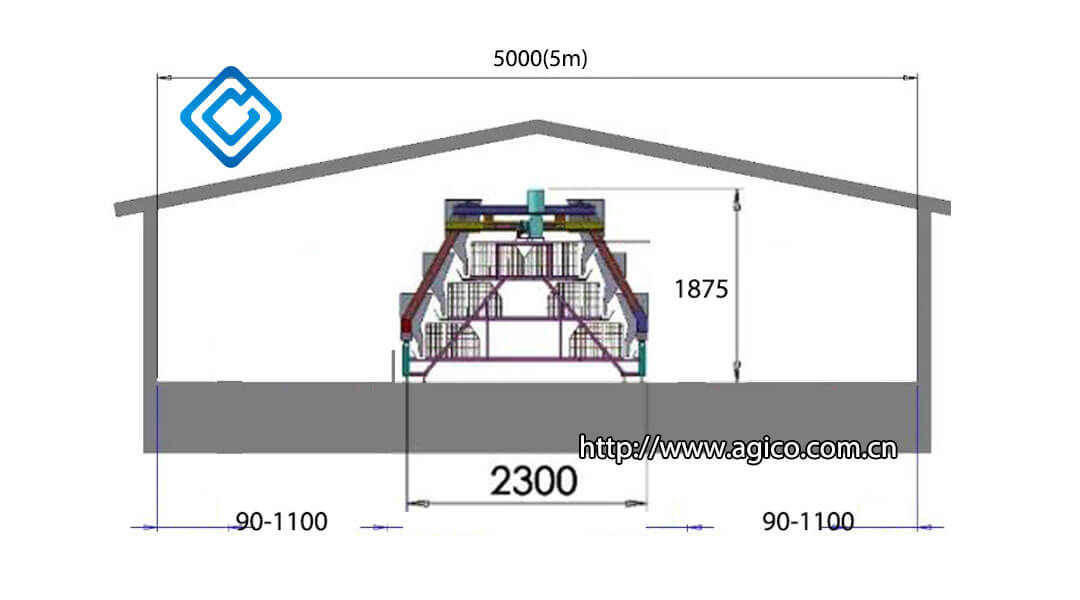 Chick Chicken House Plans for 1000 Chickens