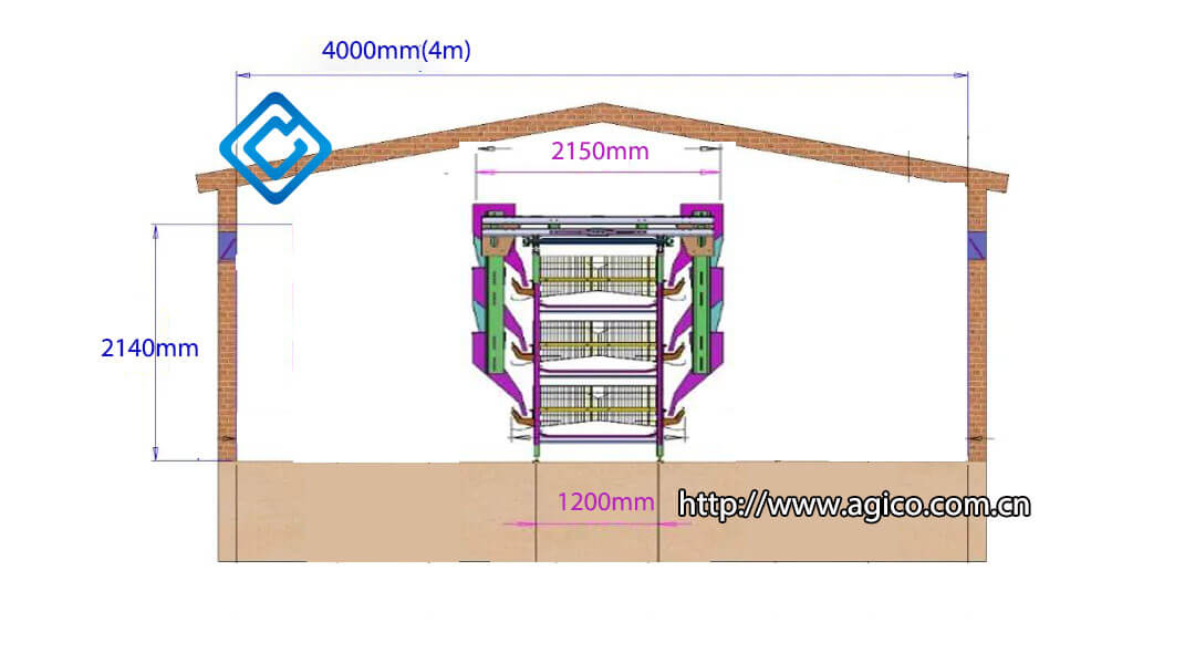 Chicken House Plans for 500 Chickens